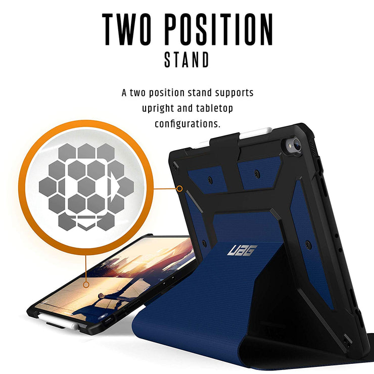 UAG iPad Pro 12.9 (2018) Metropolis Series Case - Mobile.Solutions