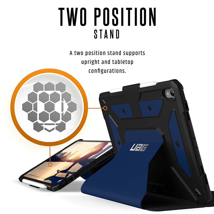 UAG iPad Pro 11 (2018) Metropolis Series Case - Mobile.Solutions